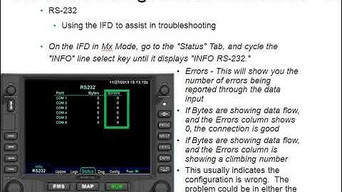 IFD Interfaced with RS232 Encoders