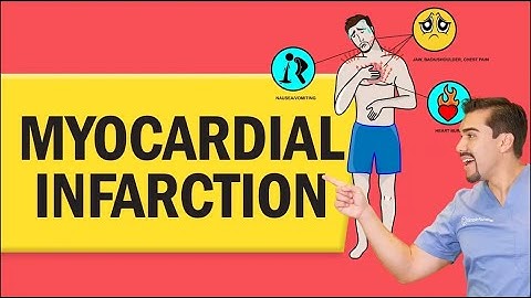 Myocardial Infarction (Heart Attack) for Nursing & NCLEX