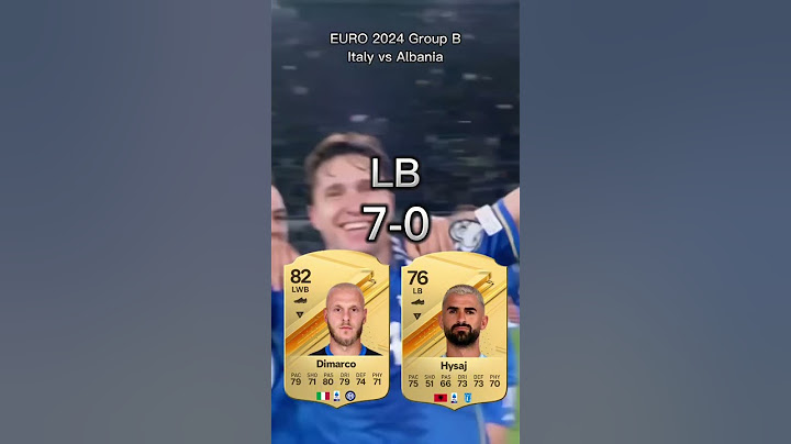 Italy🇮🇹vs Albania🇦🇱【EAFC24 OVR Compilation】イタリアvsアルバニア