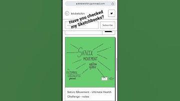 Letsketchin Sketchbooks #sketchnoting #sketchnote