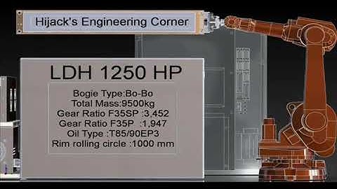 Locomotive Bogie | Loco | Bogie making | Parts of bogie