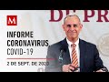 Informe diario por coronavirus en México, 2 de septiembre de 2020