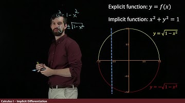 Implicit Differentiation |  Differentiation when you only have an equation, not an explicit function