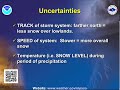 Winter storm and cold for end of 2014 into early 2015