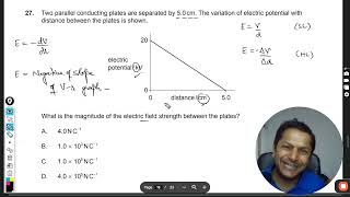 Two parallel conducting plates are separated by 5.0cm. The variation of electric potential with