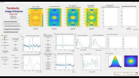 Terahertz Image Developer and Resolution Enhancer (Patent Pending)
