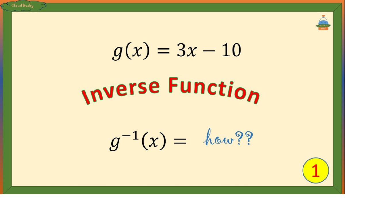 Inverse Function Step Example How to find the Inverse of a Function(step-by-step) Worked example ...