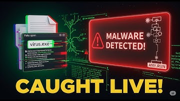 Real Malware Gets Exposed by ANY.RUN | Live Cyber Attack Analysis