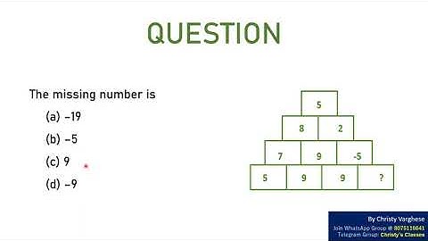 A question on Arithmetic mean | CSIR-NET DEC 2015 | General Aptitude | July Mary Mathew