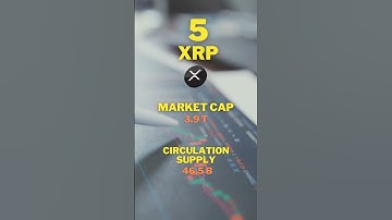 Top Best Crypto Currency August 2021 | Bitcoin | Ethereum | Cardano | XRP  #cryptocurrency #shorts