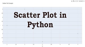 How to Create Scatter Plot in Python Plotly