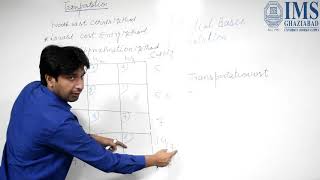 Transportation Lowest Cost Entry Method-2