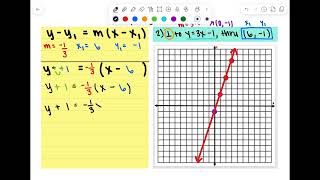 Activity #4.1c: Equations of Parallel/Perpendicular Lines, Problem #2