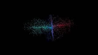 Playing with particles Trap Code and After Effects