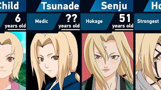 The Evolution of Tsunade in Naruto and Boruto