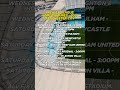 MANCHESTER CITY | Etihad Stadium FIXTURES 2026