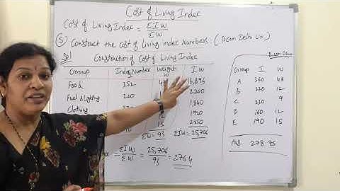 12. "Cost of Living Index" From Index Numbers in Statistics