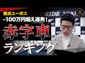 【最初から-100万円超え】期待に反して損害！中古車ランキング！