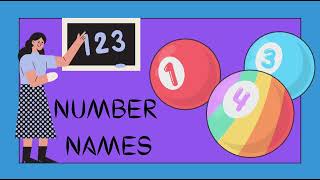 Number Names 1-10(One Two Three)