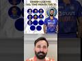 Dinesh Karthik Pick His Ultimate All Time Indian XI 🔝😱#shorts #dineshkarthik  #cricketshorts #viral