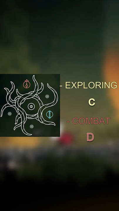 I RANKED THE WITCH CREST IN SILKSONG #gaming #hollowknightsilksong #silksong #indiegame  #games