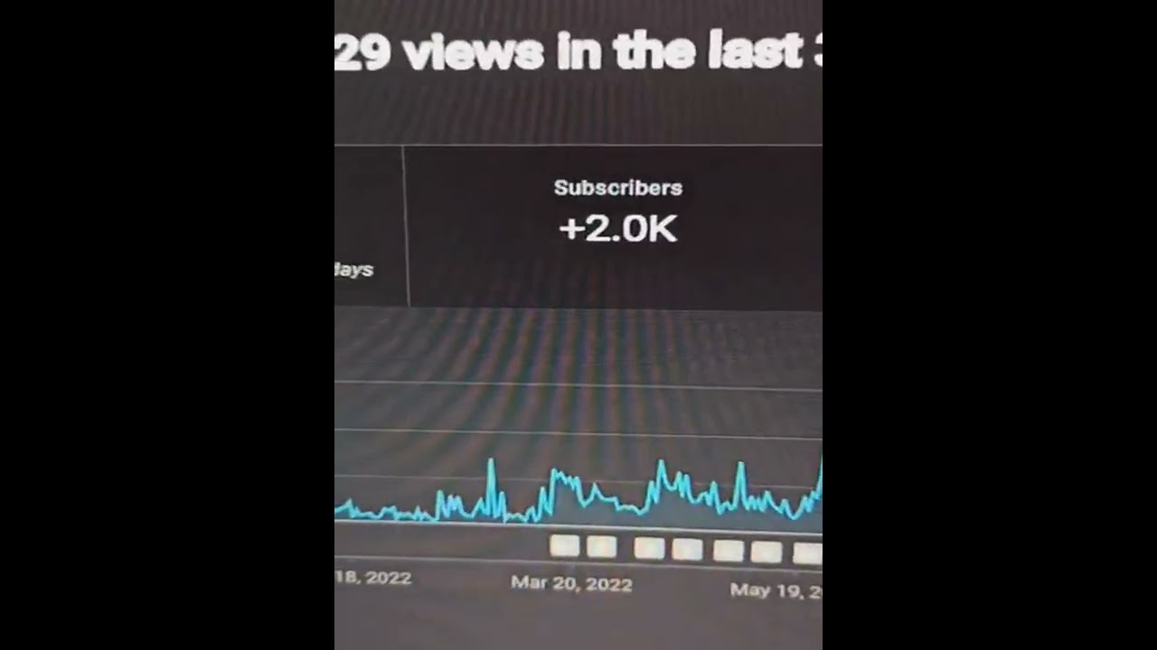 How Much Does A Gaming Channel With 500 000 Views Make 