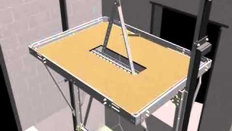 False Car Demo | Wurtec