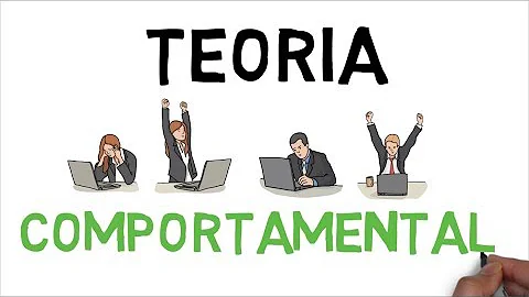 Como surgiu a abordagem comportamental das organizações?