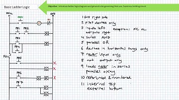Basic Ladder Logic For Beginners