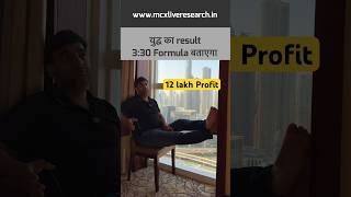 Israel Attack result bank nifty 12 lakh profit banknifty stockmarket trading