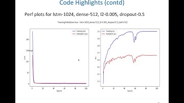 Video Classification - 2 minute