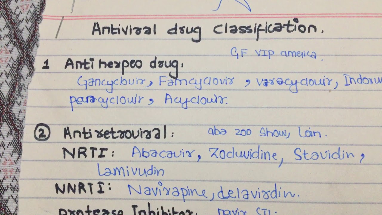 antiviral drugs classification mnemonic pharmacology YouTube
