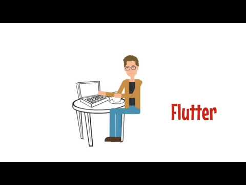 Flutter Introduction | What is Flutter?