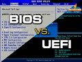 Cómo crear una USB UEFI para instalar un Sistema Operativo
