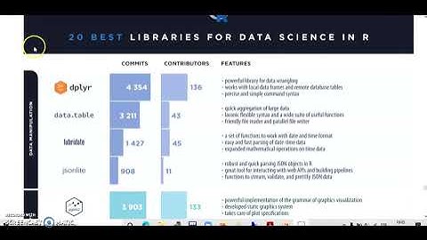 Machine Learning  IN R LANGUAGE