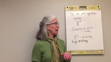 Video 7.0  chi-square.  Ch. 26.  intro