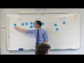 Measures of Central Tendency