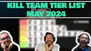 Kill Team Tier List! - May 2024