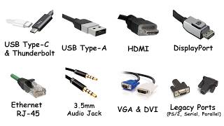Every Computer Port Explained