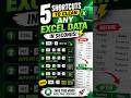 5 Excel Shortcuts That Clean Messy Data in 10 Seconds ⚡#LearnExcel #Automation