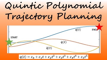 Quintic Polynomial Trajectory Planning