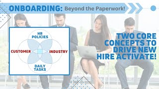 Revolutionize Your Employee Onboarding: The 4-Part Framework for New Hire Success!