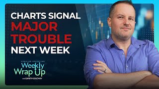 Markets Showing Cracks After Weekly S&P Fails To Conquer Key Level, Here Are The Trades & Analysis