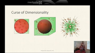 DIMENSION REDUCTION & MANIFOLDS