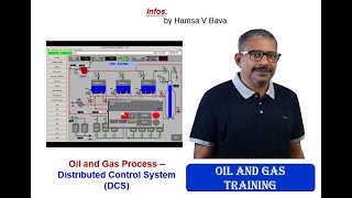 Oil and Gas Process  Distributed Control System( DCS)