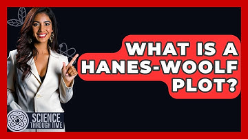 What Is A Hanes-Woolf Plot? - Science Through Time