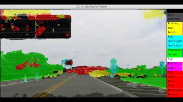 Efficient neural network for scene parsing