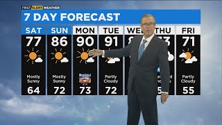 Chicago First Alert Weather: Mostly sunny, highs in the 70s