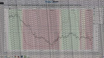 How To Create Jack Schwager Indicator Templates in TradeShark