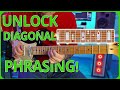 Learn the 1st Extended BLUES SCALE Box to UNLOCK DIAGONAL PHRASING!